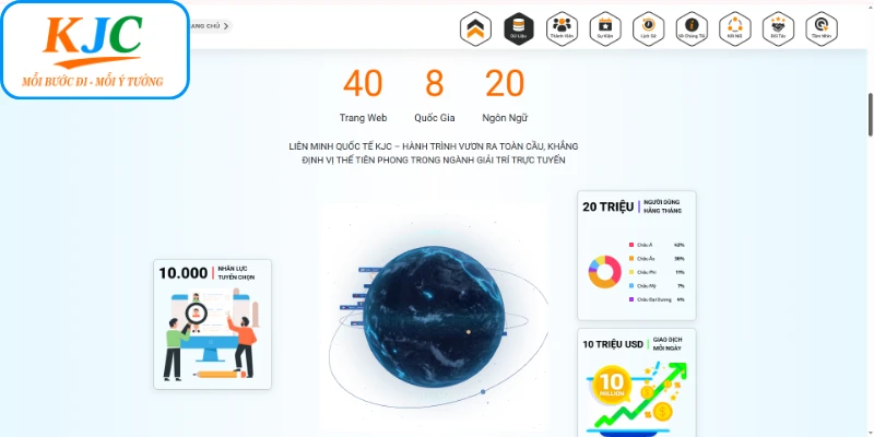 Cống hiến nổi bật của tác giả Trần Quang Hùng